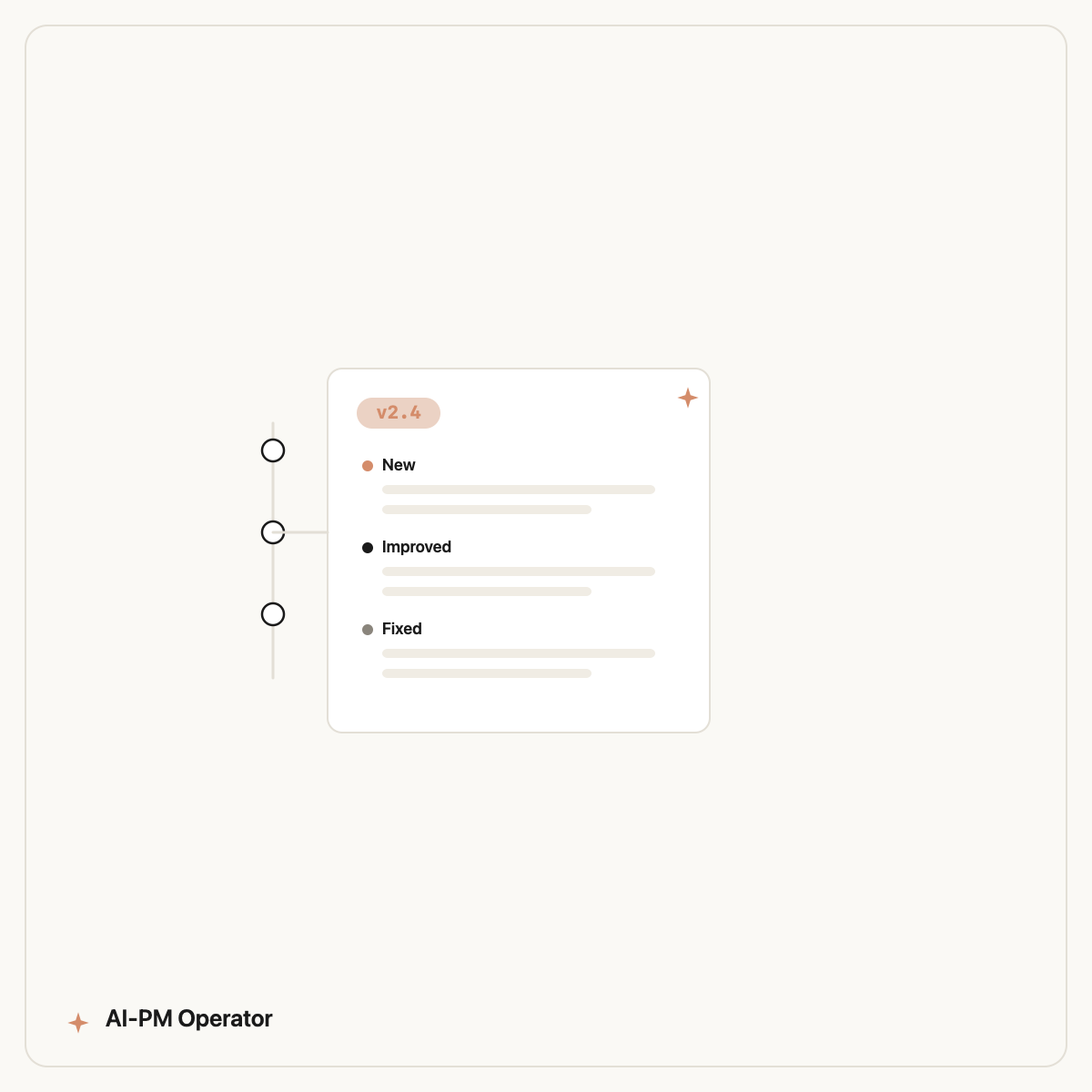 An AI workflow turning commits and tickets into customer-facing release notes