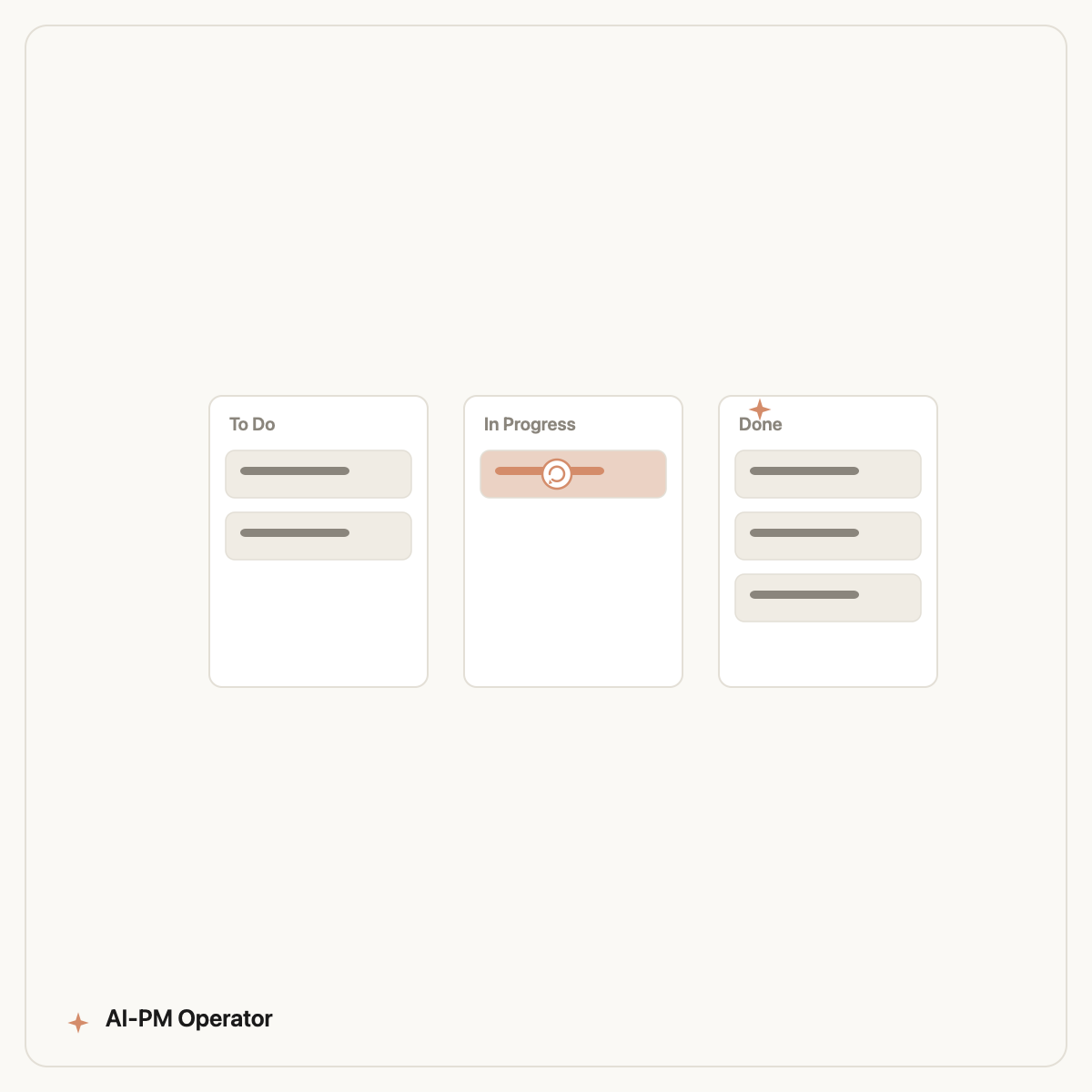 An AI agent auditing a Jira sprint board to draft a retrospective